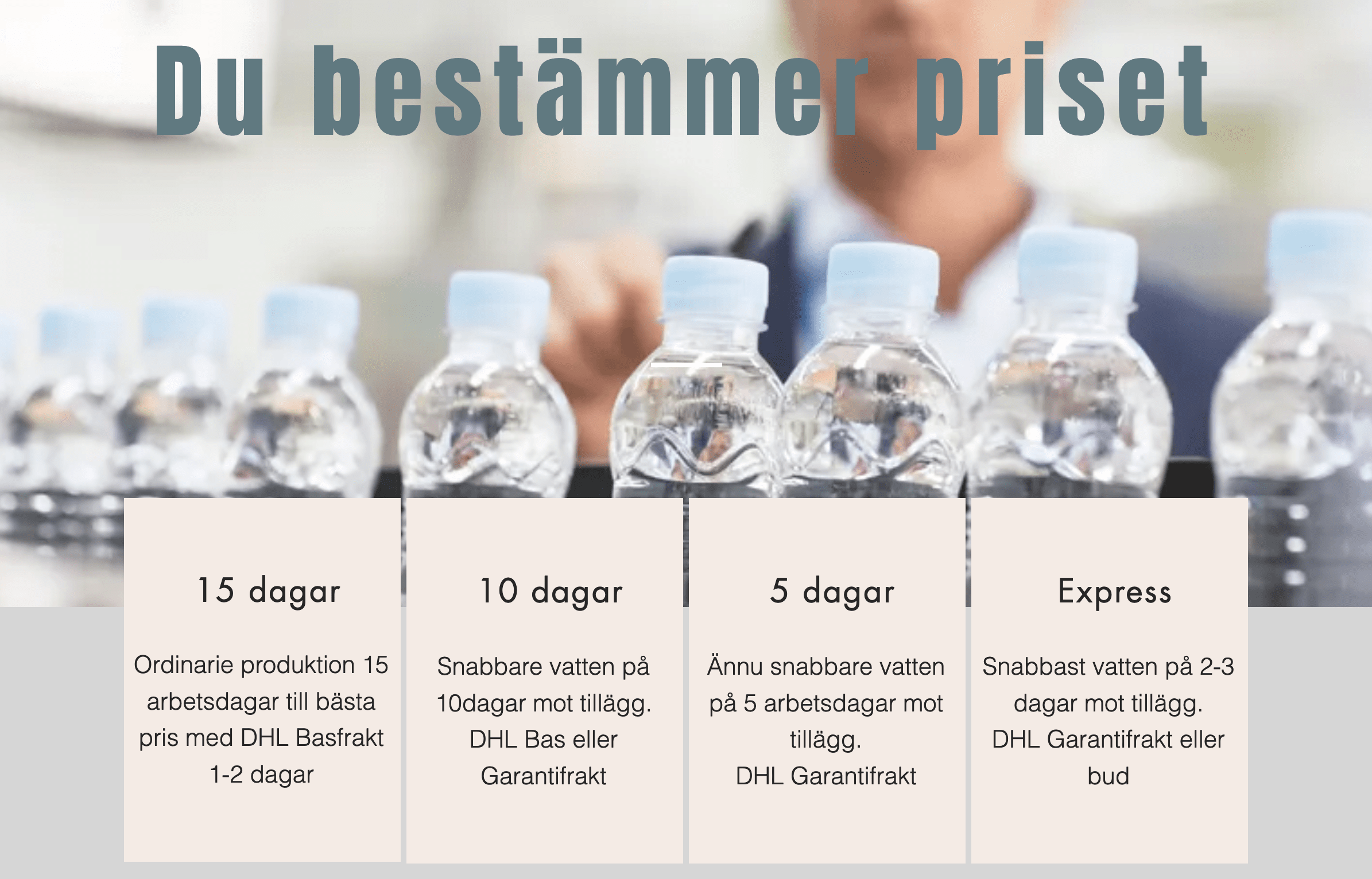 Profilvatten-reklamvatten med egen etikett